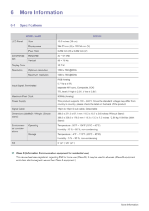 Page 566-1More Information
6 More Information
6-1 Specifications
 Class B (Information Communication equipment for residential use)
This device has been registered regarding EMI for home use (Class B). It may be used in all areas. (Class B equipment 
emits less electromagnetic waves than Class A equipment.)
 
MODEL NAMEB1630N
LCD PanelSize 15.6 inches (39 cm)
Display area 344.23 mm (H) x 193.54 mm (V) 
Pixel Pitch 0.252 mm (H) x 0.252 mm (V)
Synchroniza-
tionHorizontal 30 ~ 61 kHz
Vertical 56 ~ 75 Hz
Display...