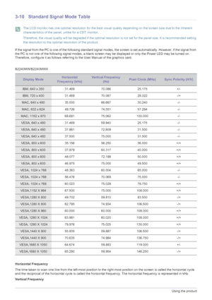 Page 403-10Using the product
3-10 Standard Signal Mode Table
 The LCD monitor has one optimal resolution for the best visual quality depending on the screen size due to the inherent 
characteristics of the panel, unlike for a CDT monitor.
Therefore, the visual quality will be degraded if the optimal resolution is not set for the panel size. It is recommended setting 
the resolution to the optimal resolution of the product.
 
If the signal from the PC is one of the following standard signal modes, the screen is...