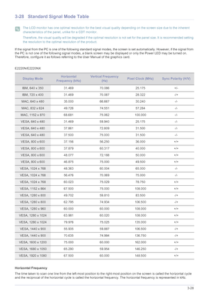 Page 64Using the product3-28
3-28 Standard Signal Mode Table
 The LCD monitor has one optimal resolution for the best visual quality depending on the screen size due to the inherent 
characteristics of the panel, unlike for a CDT monitor.
Therefore, the visual quality will be degraded if the optimal resolution is not set for the panel size. It is recommended setting 
the resolution to the optimal resolution of the product.
 
If the signal from the PC is one of the following standard signal modes, the screen is...