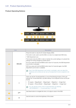 Page 82Using the product3-41
3-41 Product Operating Buttons
Product Operating Buttons
IconDescription
Press this button to view the On Screen Display (OSD).
This button is also used to exit the OSD or to return to a higher-level OSD menu
* OSD Adjustment Lock
This function locks the OSD in order to maintain the current settings or to prevent the 
settings from being changed by another person
On: If you press and hold the MENU button down for 5 seconds, the OSD Adjustment 
Lock function is activated.
Off: If you...