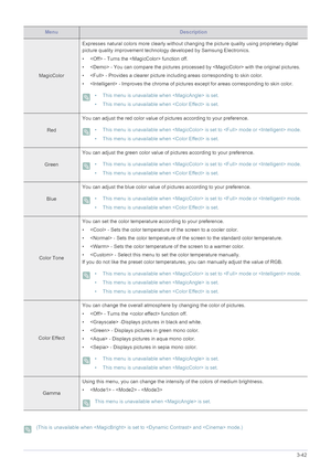 Page 88Using the product3-42
 (This is unavailable when  is set to  and  mode.) 
MenuDescription
MagicColorExpresses natural colors more clearly without changing the picture quality using proprietary digital 
picture quality improvement technology developed by Samsung Electronics.
•  - Turns the  function off.
•  - You can compare the pictures processed by  with the original pictures.
•  - Provides a clearer picture including areas corresponding to skin color.
•  - Improves the chroma of pictures except for...