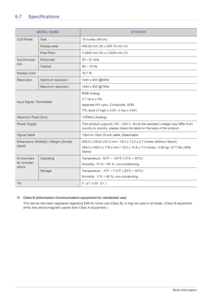 Page 626-7More Information
6-7 Specifications
 Class B (Information Communication equipment for residential use)
This device has been registered regarding EMI for home use (Class B). It may be used in all areas. (Class B equipment 
emits less electromagnetic waves than Class A equipment.)
 
MODEL NAMEB1930NW
LCD PanelSize 19 inches (48 cm)
Display area 408.24 mm (H) x 255.15 mm (V) 
Pixel Pitch 0.2835 mm (H) x 0.2835 mm (V)
Synchroniza-
tionHorizontal 30 ~ 81 kHz
Vertical 56 ~ 75 Hz
Display Color 16.7 M...