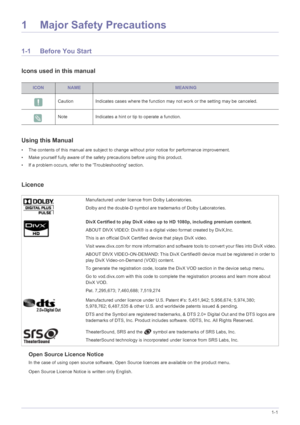 Page 4Major Safety Precautions1-1
1 Major Safety Precautions
1-1 Before You Start
Icons used in this manual
Using this Manual
• The contents of this manual are subject to change without prior notice for performance improvement.
• Make yourself fully aware of the safety  precautions before using this product.
• If a problem occurs, refer to the Troubleshooting section.
Licence
Open Source Licence Notice
In the case of using open source software, Open S ource licences are available on the product menu. 
Open...