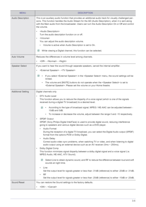 Page 48Using the Product3-5
Audio Description This is an auxiliary audio function that provides an additional audio track for visually challenged per-
sons. This function handles the Audio Stream for the  AD (Audio Description), when it is sent along 
with the Main audio from the broadcaster. Users c an turn the Audio Description On or Off and control 
the volume.
• 
Turn the audio description function on or off.
• You can adjust the audio description volume.
• Volume is active when Audi o Description is set to...