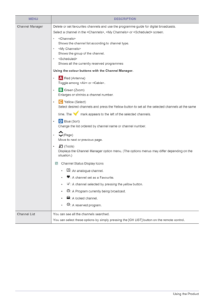 Page 533-5Using the Product
Channel Manager Delete or set favourites channels and use the programme guide for digital broadcasts. 
Select a channel in the ,  or  screen.
•  Shows the channel list according to channel type.
•  Shows the group of the channel.
•  Shows all the currently  reserved programmes
Using the colour buttons with the Channel Manager.
•  Red (Antenna) Toggle among  or .
•  Green (Zoom) Enlarges or shrinks a channel number.
•  Yellow (Select) Select desired channels and press the Yellow...
