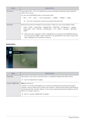 Page 613-5Using the Product
Application
MENUDESCRIPTION
Source List  Use to select ,  or an external  input source connected to the Monitor.Use to select the 
screen of your choice.
You can use the [SOURCE] button on the remote control.
•  →  →   →   →   →  → 
  and  cannot be connected at the same time. 
Edit Name   Name the input device connected to the input jacks to make your input source selection easier.
•  -  -  -  -   -  - < Game> - 
 -  -  -  -  -  -  -  - 

 When a PC with a resolution of 1920 x 1080...