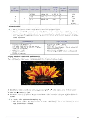 Page 68Using the Product3-6
Other Restrictions
 • If there are problems with the contents of a codec, the codec will not be supported.
• If the information for a Container is incorrect and the file is in error, the Container will not be able to play correctly.
• Sound or video may not work if the c ontents have a standard bitrate/frame ra te above the compatible Frame/sec 
listed in the table above.If the information  for a Container is incorrect and the file is in error, the Container will not be 
able to play...