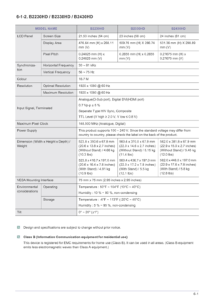 Page 88More Information6-1
 6-1-2. B2230HD / B2330HD / B2430HD
 Design and specifications are subj ect to change without prior notice.  Class B (Information Communication equipment for residential use)
This device is registered for EMC requir ements for home use (Class B). It can be  used in all areas. (Class B equipment 
emits less electromagnetic waves than Class A equipment.)
 
MODEL NAMEB2230HDB2330HDB2430HD
LCD PanelScreen Size 21.53 inches (54 cm) 23 inches (58 cm) 24 inches (61 cm)
Display Area 476.64 mm...