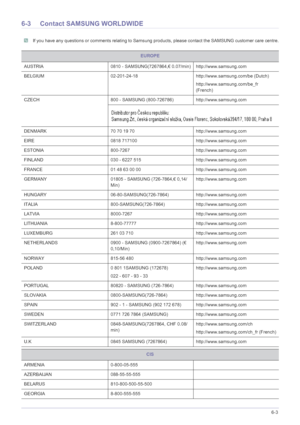 Page 90More Information6-3
6-3 Contact SAMSUNG WORLDWIDE
 If you have any questions or comments relating to Samsung products, please contact the SAMSUNG customer care centre. 
EUROPE
AUSTRIA 0810 - SAMSUNG(7267864,€ 0.07/min) http://www.samsung.com
BELGIUM 02-201-24-18http://www.samsung.com/be (Dutch)
http://www.samsung.com/be_fr 
(French)
CZECH 800 - SAMSUNG (800-726786) http://www.samsung.com
DENMARK70 70 19 70http://www.samsung.com
EIRE 0818 717100http://www.samsung.com
ESTONIA...