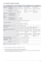 Page 88More Information6-1
 6-1-2. B2230HD / B2330HD / B2430HD
 Design and specifications are subj ect to change without prior notice.  Class B (Information Communication equipment for residential use)
This device is registered for EMC requir ements for home use (Class B). It can be  used in all areas. (Class B equipment 
emits less electromagnetic waves than Class A equipment.)
 
MODEL NAMEB2230HDB2330HDB2430HD
LCD PanelScreen Size 21.53 inches (54 cm) 23 inches (58 cm) 24 inches (61 cm)
Display Area 476.64 mm...