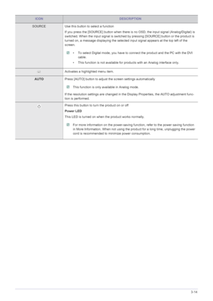 Page 39Using the product3-14
SOURCE Use this button to select a function
If you press the [SOURCE] button when there is no OSD, the input signal (Analog/Digital) is 
switched. When the input signal is switched by pressing [SOURCE] button or the product is 
turned on, a message displaying the selected input signal appears at the top left of the 
screen.
 • To select Digital mode, you have to connect the product and the PC with the DVI 
cable.
• This function is not available for products with an Analog interface...