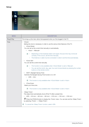 Page 443-4Using the Product
Setup
MENUDESCRIPTION
Plug & PlayThis brings up the menu items t hat appeared when you first plugged in the TV.
Time• 
Setting the clock is necessary in order to use the various timer features of the TV.
• 
 You can set up the current time manually or automatically.
•  - 
 • Depending on the broadcast station and signal, the auto time may not be set  correctly. If this occurs, set the time manually.
• The Antenna or cable must be connected  in order to set the time automatically.
 
•...