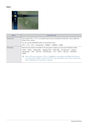 Page 503-4Using the Product
Input
MENUDESCRIPTION
Source ListUse to select ,  or an external input  source connected to the Monitor. Use to select the 
screen of your choice.
You can use the [SOURCE] button on the remote control.
 -  -  -  -  -  - 
Edit Name Name the input device conn ected to the input jacks to make your inpu t source selection easier.
 -  -  -   -  -  -  -
 -  -  -   -  -  -  -  - 

 When a PC with a resolution of 1920 x 1080@60Hz is connected to the [HDMI (DVI) IN] port, 
you should set the...