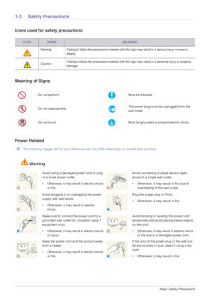 Page 61-3Major Safety Precautions
1-3 Safety Precautions
Icons used for safety precautions
Meaning of Signs
Power Related
 The following images are for your reference and may differ depending on models and countries. 
Warning
ICONNAMEMEANING
WarningFailing to follow the precaution s marked with this sign may result  in a serious injury or even a 
fatality.
CautionFailing to follow the precautions mark ed with this sign may result in a personal injury or property 
damage.
Do not perform.Must be followed.
Do not...