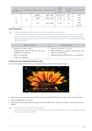 Page 57Using the Product3-5
Other Restrictions
 • If there are problems with the contents of a codec, the codec will not be supported.
• If the information for a Container is incorrect and the file is in error, the Container will not be able to play correctly.
• Sound or video may not work if the c ontents have a standard bitrate/frame ra te above the compatible Frame/sec 
listed in the table above.If the information  for a Container is incorrect and the file is in error, the Container will not be 
able to play...