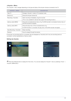 Page 63Using the Product3-6
 Menu
The  menu changes depending on the type and status of the Anynet+ devices connected to the TV.
If more than one recording device is connected, they are disp layed as (*recorder) and if only one recording device is 
connected, it will be represented as (*device_name).
Setting Up Anynet+
 Press the [TOOLS] button to display the Tools menu. You  can also display the  menu by selecting   → 
.
 MENUDESCRIPTION
View TV Changes  mode to TV broadcast mode.
Device List Shows the Anynet+...