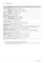 Page 666-11More Information
6-11 Specifications
 Class B (Information Communication equipment for residential use)
This device has been registered regarding EMI for home use (Class B). It may be used in all areas. (Class B equipment 
emits less electromagnetic waves than Class A equipment.)
 
MODEL NAMEB2030N
LCD PanelSize 20.0 inches (50 cm)
Display area 442.8 mm (H) x 249.08 mm (V) 
Pixel Pitch 0.2768 mm (H) x 0.2768 mm (V)
Synchroniza-
tionHorizontal 30 ~ 81 kHz
Vertical 56 ~ 75 Hz
Display Color 16.7 M...