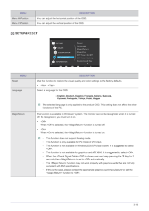 Page 45Using the product3-15
 SETUP&RESET
Menu H-Position You can adjust the horizontal position of the OSD.
Menu V-Position You can adjust the vertical position of the OSD.
MENUDESCRIPTION
Reset Use this function to restore the visual quality and color settings to the factory defaults.
• - 
Language Select a language for the OSD.
 The selected language is only applied to the product OSD. This setting does not affect the other 
functions of the PC.
 
MagicReturn The function is available in Windows7 system. The...