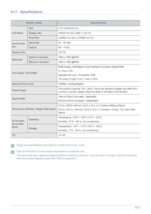 Page 117More Information6-11
6-11 Specifications
 Design and specifications are subject to change without prior notice.  Class B (Information Communication equipment for residential use)
This device has been registered regarding EMI for home use (Class B). It may be used in all areas. (Class B equipment 
emits less electromagnetic waves than Class A equipment.)
 
MODEL NAMEB2240/B2240X
LCD Panel
Size 21.5 inches (54 cm)
Display area 476.64 mm (H) x 268.11 mm (V) 
Pixel Pitch 0.24825 mm (H) x 0.24825 mm (V)...