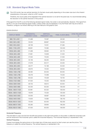 Page 83Using the product3-39
3-39 Standard Signal Mode Table
 The LCD monitor has one optimal resolution for the best visual quality depending on the screen size due to the inherent 
characteristics of the panel, unlike for a CDT monitor.
Therefore, the visual quality will be degraded if the optimal resolution is not set for the panel size. It is recommended setting 
the resolution to the optimal resolution of the product.
 
If the signal from the PC is one of the following standard signal modes, the screen is...