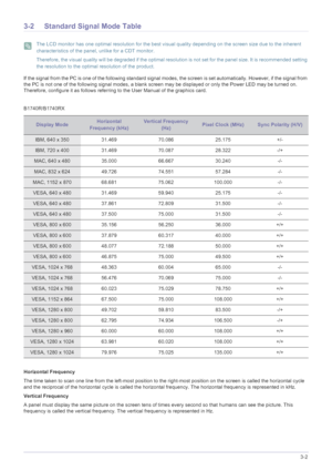 Page 29Using the product3-2
3-2 Standard Signal Mode Table
 The LCD monitor has one optimal resolution for the best visual quality depending on the screen size due to the inherent 
characteristics of the panel, unlike for a CDT monitor.
Therefore, the visual quality will be degraded if the optimal resolution is not set for the panel size. It is recommended setting 
the resolution to the optimal resolution of the product.
 
If the signal from the PC is one of the following standard signal modes, the screen is...