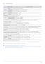 Page 110More Information6-9
6-9 Specifications
 Design and specifications are subject to change without prior notice.  Class B (Information Communication equipment for residential use)
This device has been registered regarding EMI for home use (Class B). It may be used in all areas. (Class B equipment 
emits less electromagnetic waves than Class A equipment.)
 
MODEL NAMEB1940W / B1940WX
LCD Panel
Size 19 inches (48 cm)
Display area 408.24 mm (H) x 255.15 mm (V) 
Pixel Pitch 0.2835 mm (H) x 0.2835 mm (V)...