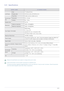 Page 132More Information6-31
6-31 Specifications
 Design and specifications are subject to change without prior notice.  Class B (Information Communication equipment for residential use)
This device has been registered regarding EMI for home use (Class B). It may be used in all areas. (Class B equipment 
emits less electromagnetic waves than Class A equipment.)
 
MODEL NAMEE1720NR/E1720NRX
LCD Panel
Size 17 inches (43 cm)
Display area 337.92 mm (H) x 270.336 mm (V) 
Pixel Pitch 0.264 mm (H) x 0.264 mm (V)...