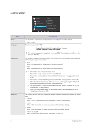 Page 323-5Using the product
 SETUP&RESET
MENUDESCRIPTION
Reset Use this function to restore the visual quality and color settings to the factory defaults.
• - 
Language Select a language for the OSD.
 The selected language is only applied to the product OSD. This setting does not affect the other 
functions of the PC.
 
MagicReturn The function is available in Windows7 system. The monitor can not be recognized when it is turned 
off. To recognize it, you must turn it on.
•
When is selected, the  function is...