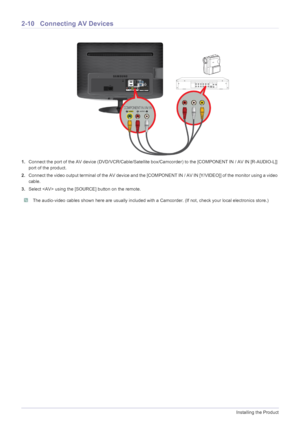 Page 252-10Installing the Product
2-10 Connecting AV Devices
1.Connect the port of the AV device (DVD /VCR/Cable/Satellite box/Camcorder) to th e [COMPONENT IN / AV IN [R-AUDIO-L]] 
port of the product.
2. Connect the video output terminal of the AV device and the [COMPONENT IN / AV IN [Y/VIDEO]] of the monitor using a video 
cable.
3. Select  using the [SOURCE] button on the remote.
 The audio-video cables shown here are usually included with a  Camcorder. (If not, check your local electronics store.) 
 