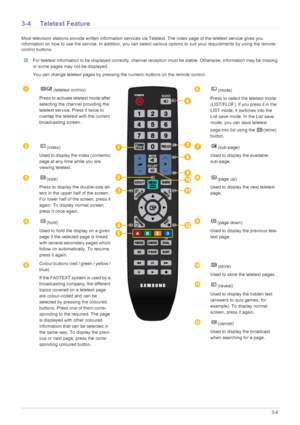 Page 36Using the Product3-4
3-4 Teletext Feature
Most television stations provide written information services via Teletext. The index page of the teletext service gives you 
information on how to use the service. In addition, you can select  various options to suit your requirements by using the remot e 
control buttons.
 For teletext information to be displayed correctly, channel rece ption must be stable. Otherwise, information may be missing 
or some pages may not be displayed.
You can change teletext pages...