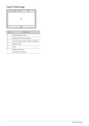 Page 373-4Using the Product
Typical Tetetext page
PARTCONTENTS
A Selected page number.
B Broadcasting channel identity.
C Current page number or search indications.
D Date and time.
EText.
F Status information. FASTEXT information.
 