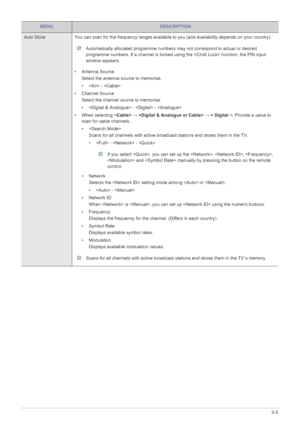 Page 50Using the Product3-5
Auto StoreYou can scan for the frequency ranges availa ble to you (and availability depends on your country). 
 Automatically allocated programme numbers may not correspond to actual or desired 
programme numbers. If a channel is locked usi ng the  function, the PIN input 
window appears.
 
• Antenna Source
Select the antenna source to memorise.
•  - 
• Channel Source Select the channel source to memorise.
•  -  - 
• When selecting < Cable> →   → < Digital >: Provide a value to 
scan...