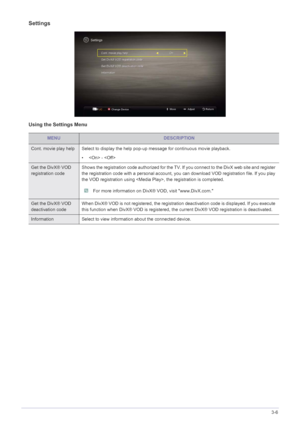 Page 72Using the Product3-6
Settings
Using the Settings Menu
MENUDESCRIPTION
Cont. movie play help Select to display the help pop-up message for continuous movie playback.
•  - 
Get the DivX® VOD 
registration codeShows the registration code authorized for the TV. If
 you connect to the DivX web site and register 
the registration code with a personal account, you can download VOD registration file. If you play 
the VOD registration using , the registration is completed.
 For more information on DivX® VOD,...