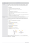 Page 393-5Using the Product
MENUDESCRIPTION
MagicBright  is a feature providing an opti mum viewing environment depending on the contents of 
the image you are watching. Current ly five different modes are available: , , 
,  and . Each  mode has its own pre-configured brightness 
value. 
•
High Brightness
For watching motion pictures such as a Blu-Ray or DVD.
•  For working with a mixture of images such as texts and graphics.
•  For documents or work involving heavy text.
•   automatically detects the dist...