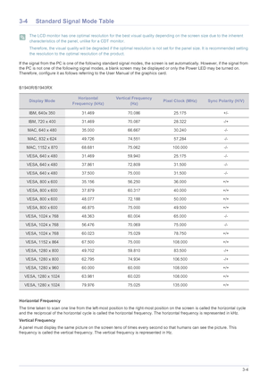 Page 31Using the product3-4
3-4 Standard Signal Mode Table
 The LCD monitor has one optimal resolution for the best visual quality depending on the screen size due to the inherent 
characteristics of the panel, unlike for a CDT monitor.
Therefore, the visual quality will be degraded if the optimal resolution is not set for the panel size. It is recommended setting 
the resolution to the optimal resolution of the product.
 
If the signal from the PC is one of the following standard signal modes, the screen is...