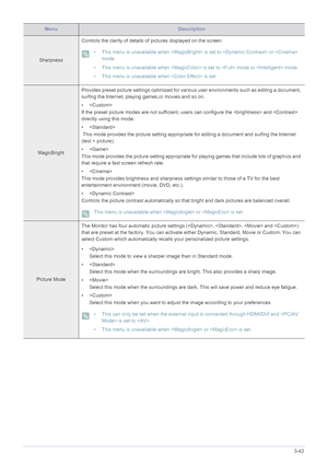 Page 85Using the product3-42
SharpnessControls the clarity of details of pictures displayed on the screen
 • This menu is unavailable when  is set to  or  
mode.
• This menu is unavailable when  is set to  mode or  mode.
• This menu is unavailable when  is set.
 
MagicBrightProvides preset picture settings optimized for various user environments such as editing a document, 
surfing the Internet, playing games,or movies and so on.
• 
If the preset picture modes are not sufficient, users can configure the  and...