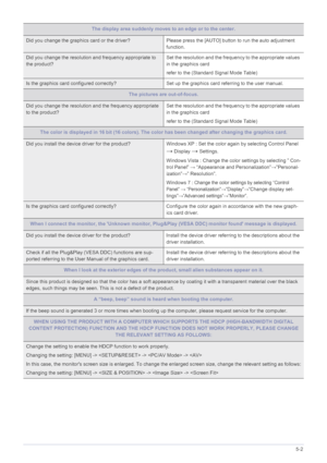 Page 100Troubleshooting5-2
The display area suddenly moves to an edge or to the center.
Did you change the graphics card or the driver? Please press the [AUTO] button to run the auto adjustment 
function.
Did you change the resolution and frequency appropriate to 
the product?Set the resolution and the frequency to the appropriate values 
in the graphics card 
refer to the (Standard Signal Mode Table) 
Is the graphics card configured correctly? Set up the graphics card referring to the user manual. 
The pictures...