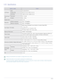 Page 120More Information6-19
6-19 Specifications
 Design and specifications are subject to change without prior notice.  Class B (Information Communication equipment for residential use)
This device has been registered regarding EMI for home use (Class B). It may be used in all areas. (Class B equipment 
emits less electromagnetic waves than Class A equipment.)
 
MODEL NAMEB2340
LCD Panel
Size 23 inches (58 cm)
Display area 509.76 mm (H) x 286.74 mm (V) 
Pixel Pitch 0.2655 mm (H) x 0.2655 mm (V)
Synchroniza-...