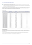 Page 78Using the product3-37
3-37 Standard Signal Mode Table
 The LCD monitor has one optimal resolution for the best visual quality depending on the screen size due to the inherent 
characteristics of the panel, unlike for a CDT monitor.
Therefore, the visual quality will be degraded if the optimal resolution is not set for the panel size. It is recommended setting 
the resolution to the optimal resolution of the product.
 
If the signal from the PC is one of the following standard signal modes, the screen is...