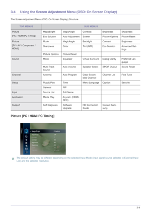 Page 33Using the Product3-4
3-4 Using the Screen Adjustment Menu (OSD: On Screen Display)
The Screen Adjustment Menu (OSD: On Screen Display) Structure
Picture [PC / HDMI PC Timing]
 The default setting may be different depending on the selected  Input Mode (input signal source selected in External Input 
List) and the selected resolution.
 
TOP MENUSSUB MENUS
Picture
[PC / HDMI PC Timing] MagicBright MagicAngle Contrast Brightness Sharpness
Eco Solution Auto Adjustment Screen Picture Options Picture Reset...