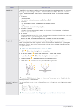 Page 343-4Using the Product
MENUDESCRIPTION
MagicBright  is a feature providing an optimum viewing envir onment depending on the contents of 
the image you are watching. Currently five different  modes are available: , , 
,  and . Each mode has its own pre-configured brightness 
value. 
•
 High Brightness
 For watching motion pictures such as a Blu-Ray or DVD.
•   For working with a mixture of images such as texts and graphics.
• 
 For documents or work  involving heavy text.
•   automatically detects the dist...