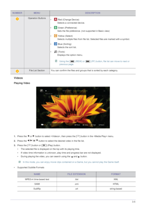 Page 55Using the Product3-5
Videos
Playing Video
 
1.Press the   or   button to select , then press the [ ] button in the  menu.
2. Press the   button to select the desired video in the file list.
3. Press the [ ] button or [ ] (Play) button.
• The selected file is displayed on the top with its playing time.
• If video time information is unknown, play time and progress bar are not displayed.
• During playing the video, you can search using the   and   button.
 In this mode, you can enjoy movi e clips contained...