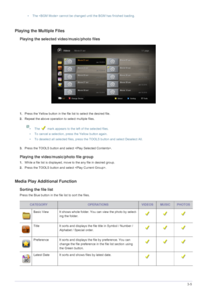 Page 59Using the Product3-5
• The  cannot be changed until the BGM has finished loading. 
Playing the Multiple Files
Playing the selected video/music/photo files
 
1.Press the Yellow button in the file  list to select the desired file.
2. Repeat the above operation to select multiple files.
 
• The   mark appears to the left of the selected files.
• To cancel a selection, press the Yellow button again.
• To deselect all selected files, press th e TOOLS button and select Deselect All.
 
3.Press the TOOLS button...