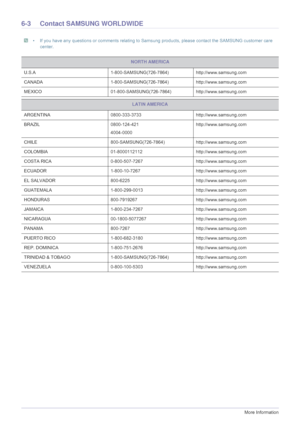 Page 766-3More Information
6-3 Contact SAMSUNG WORLDWIDE
 • If you have any questions or comments relating to Samsung products, please contact the SAMSUNG customer care 
center.
 
NORTH AMERICA
U.S.A 1-800-SAMSUNG(726-7864) http://www.samsung.com
CANADA 1-800-SAMSUNG(726-7864)http://www.samsung.com
MEXICO 01-800-SAMSUNG(726-7864)http://www.samsung.com
LATIN AMERICA
ARGENTINA 0800-333-3733http://www.samsung.com
BRAZIL 0800-124-421
4004-0000 http://www.samsung.com
CHILE...