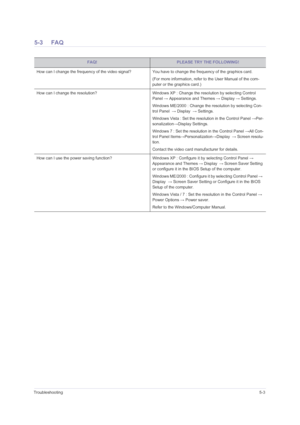 Page 41Troubleshooting5-3
5-3 FAQ
FAQ!PLEASE TRY THE FOLLOWING!
How can I change the frequency of the video signal? You have to change the frequency of the graphics card.
(For more information, refer to the User Manual of the com-
puter or the graphics card.)
How can I change the resolution? Windows XP : Change the resolution by selecting Control 
Panel → Appearance and Themes → Display → Settings.
Windows ME/2000 : Change the resolution by selecting Con-
trol Panel  → Display  → Settings.
Windows Vista : Set...