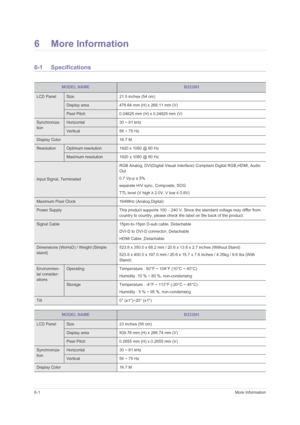 Page 426-1More Information
6 More Information
6-1 Specifications
MODEL NAMEB2230H
LCD PanelSize 21.5 inches (54 cm)
Display area 476.64 mm (H) x 268.11 mm (V) 
Pixel Pitch 0.24825 mm (H) x 0.24825 mm (V)
Synchroniza-
tionHorizontal 30 ~ 81 kHz
Vertical 56 ~ 75 Hz
Display Color 16.7 M
ResolutionOptimum resolution 1920 x 1080 @ 60 Hz
Maximum resolution 1920 x 1080 @ 60 Hz
Input Signal, TerminatedRGB Analog, DVI(Digital Visual Interface) Compliant Digital RGB,HDMI, Audio 
Out
0.7 Vp-p ± 5%
separate H/V sync,...