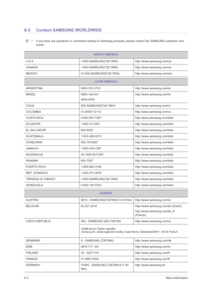 Page 466-3More Information
6-3 Contact SAMSUNG WORLDWIDE
 • If you have any questions or comments relating to Samsung products, please contact the SAMSUNG customer care 
center.
 
NORTH AMERICA
U.S.A 1-800-SAMSUNG(726-7864) http://www.samsung.com/us
CANADA 1-800-SAMSUNG(726-7864) http://www.samsung.com/ca
MEXICO 01-800-SAMSUNG(726-7864)http://www.samsung.com/mx
LATIN AMERICA
ARGENTINA 0800-333-3733 http://www.samsung.com/ar
BRAZIL 0800-124-421
4004-0000http://www.samsung.com/br
CHILE...