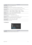 Page 33Using the product3-5
 INFORMATION
Off Timer On/Off You can turn the Off Timer on or off.
•  - 
Off Timer Setting Turns the power off automatically when the configured time is reached.
 When  of  is selected,This function is available only.  
Customized Key You can set the function of the Customized Key to one of the following.
• PC signals :  -  -  - 
• AV signals :  -  -  - 
Auto Source •  - The monitor automatically selects an input signal.
•  - Users have to manually select an input signal.
PC/AV Mode...