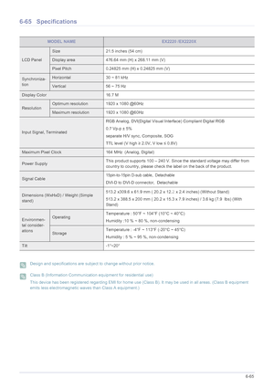 Page 166More Information6-65
6-65 Specifications
 Design and specifications are subject to change without prior notice.  Class B (Information Communication equipment for residential use)
This device has been registered regarding EMI for home use (Class B). It may be used in all areas. (Class B equipment 
emits less electromagnetic waves than Class A equipment.)
 
MODEL NAMEEX2220 /EX2220X
LCD Panel
Size 21.5 inches (54 cm)
Display area 476.64 mm (H) x 268.11 mm (V) 
Pixel Pitch 0.24825 mm (H) x 0.24825 mm (V)...