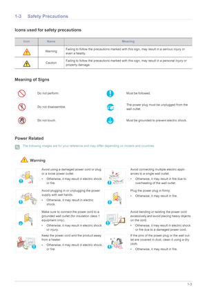 Page 8Major Safety Precautions1-3
1-3 Safety Precautions
Icons used for safety precautions
Meaning of Signs
Power Related
 The following images are for your reference and may differ depending on models and countries. 
 Warning
IconNameMeaning
WarningFailing to follow the precautions marked with this sign, may result in a serious injury or 
even a fatality.
CautionFailing to follow the precautions marked with this sign, may result in a personal injury or 
property damage.
Do not perform.Must be followed. 
Do...